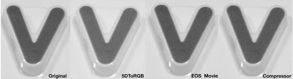 Test EOS Movie Vs 5DToRGB Vs Compressor