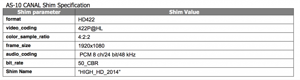 Shim Canal HIGH HD 2014